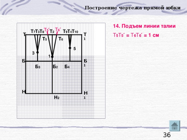 Построение чертежа прямой