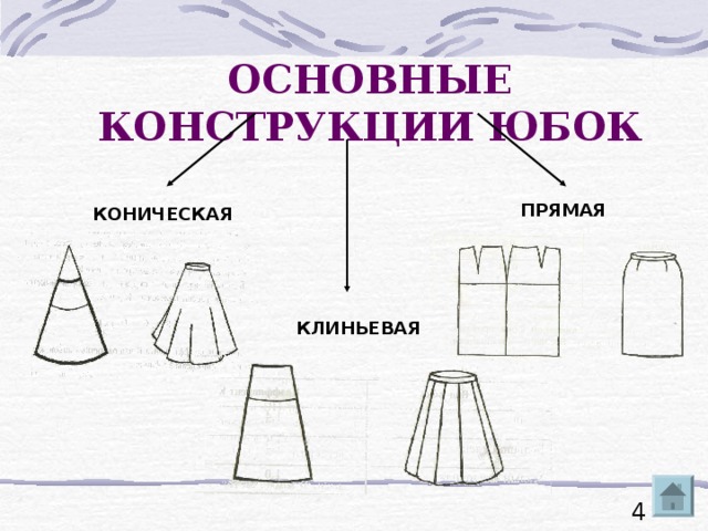 Основные конструкции юбок