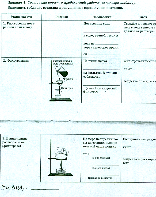 Фильтрование практическая работа. Очищение поваренной соли практическая работа 8 класс. Практическая работа 2 очистка загрязненной поваренной соли химия 8. Очистка загрязнённой поваренной соли таблица. Опыт по химии очистка загрязненной поваренной соли.