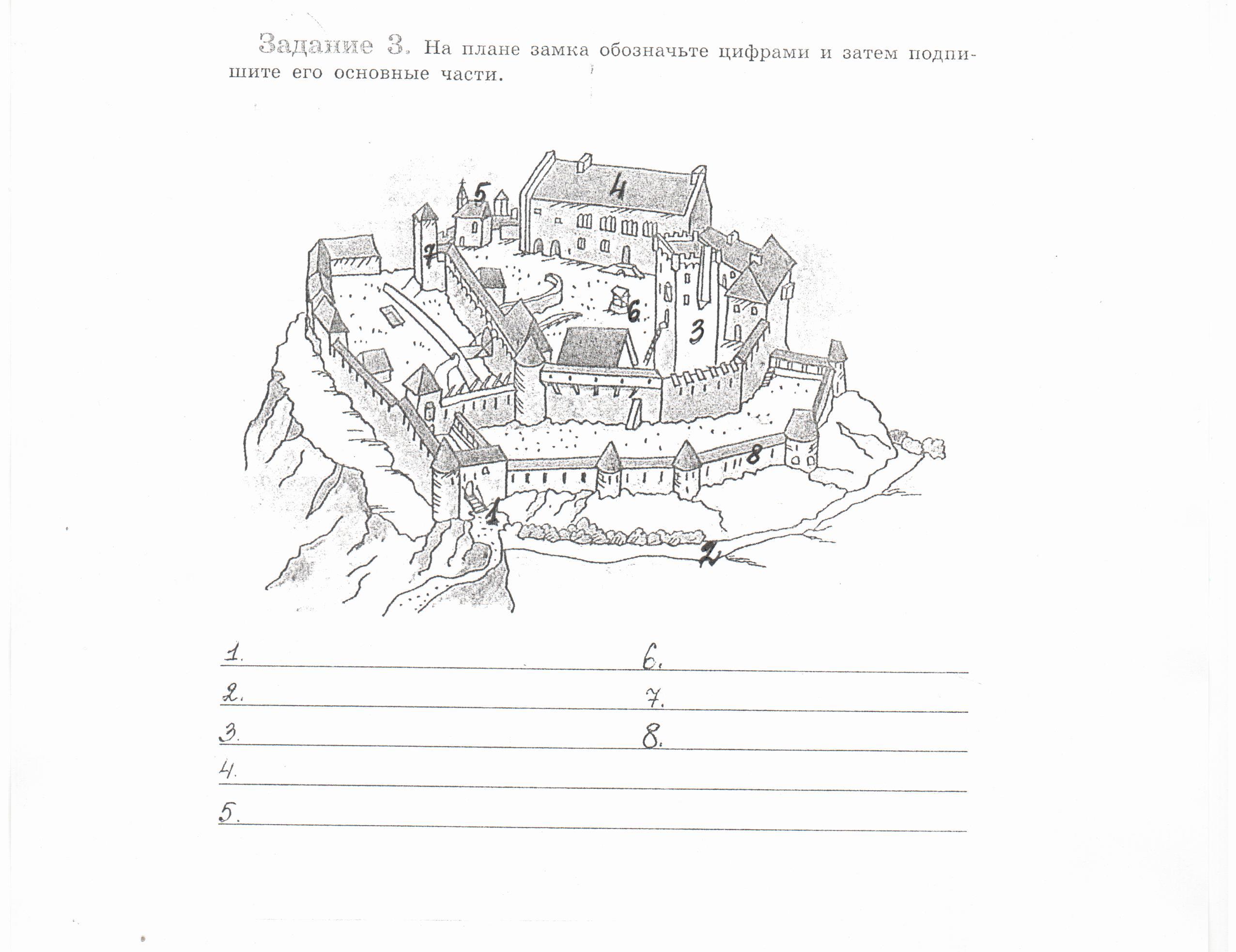 Замки истории 6. В рыцарском замке 6 класс. Рыцарский замок схема. Название частей замка. Замок задание.