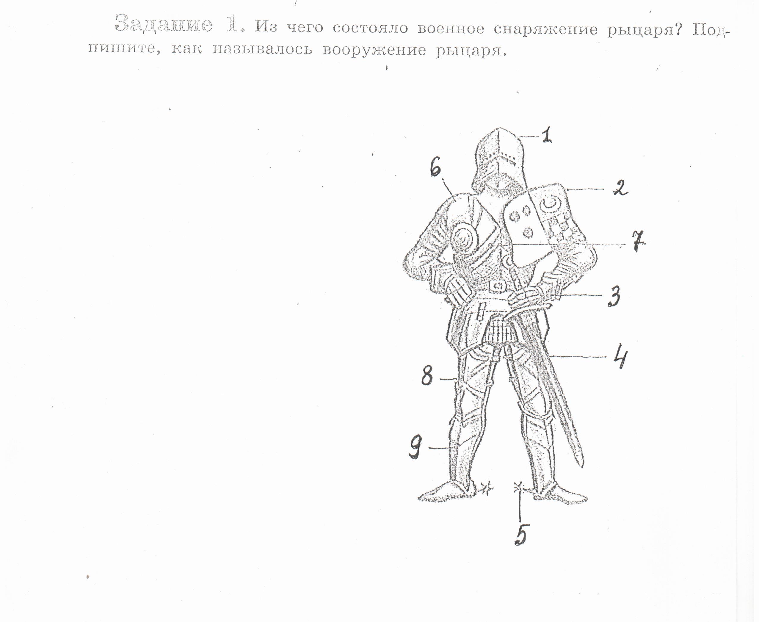 Используя текст и иллюстрации опишите снаряжение рыцаря