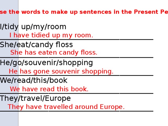 You ever eat candy floss at theme. Make present perfect sentences. Use the Words to make up sentences in the present perfect Tense i tidy. Make present perfect. Make sentences in present perfect Tense.