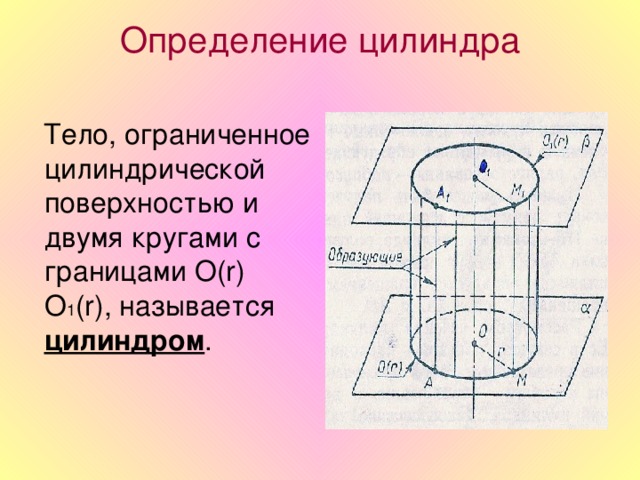 Боковой поверхностью цилиндра называют. Цилиндр определение. Измерение цилиндра. Дать определение цилиндра. Определение цилиндра чертеж.