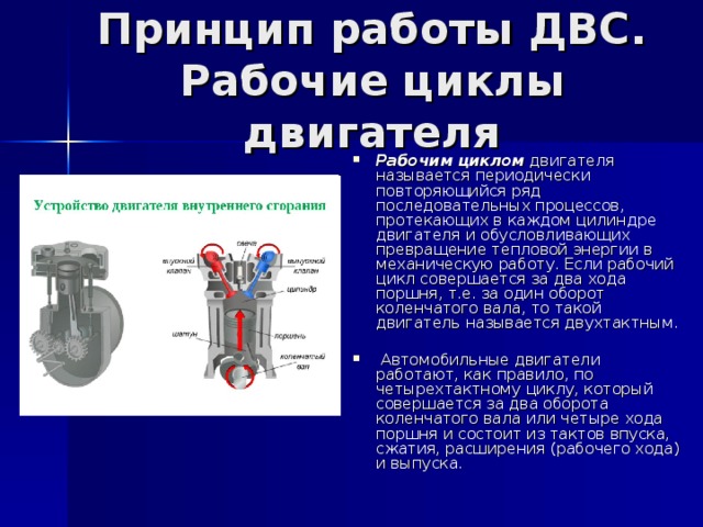 Рабочий цикл теплового двигателя. Цикл ДВС физика 8 класс. Принцип действия двигателя внутреннего сгорания физика 8 класс. Рабочий процесс двигателя внутреннего сгорания. Поршневые двигатели внутреннего сгорания презентация.