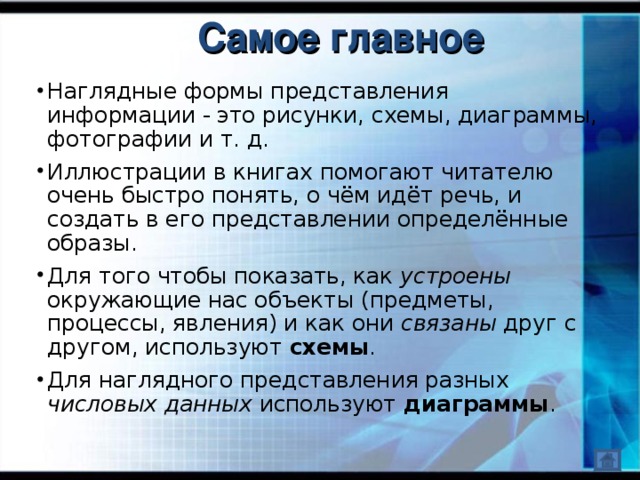 Представление сообщение