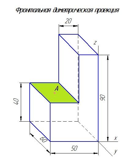 Плоскость предмета. Фронтальная диметрическая проекция точки. Фронтальная диметрическая проекция угольника. Построение проекций точек на поверхности предмета. Диметрическая проекция детали.