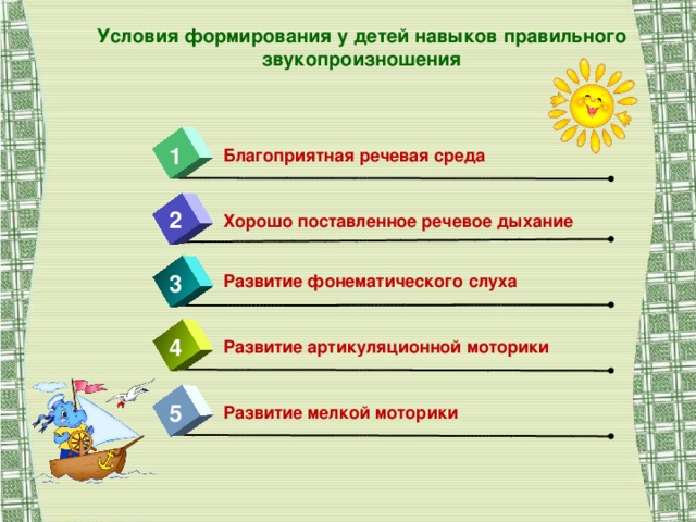 Развития звуковой культуры речи дошкольников