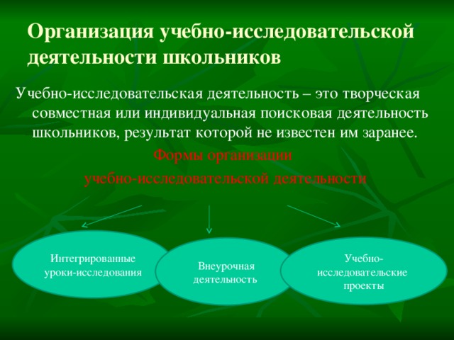 Организация учебно-исследовательской деятельности школьников Учебно-исследовательская деятельность – это творческая совместная или индивидуальная поисковая деятельность школьников, результат которой не известен им заранее. Формы организации учебно-исследовательской деятельности Интегрированные уроки-исследования Учебно-исследовательские проекты Внеурочная деятельность