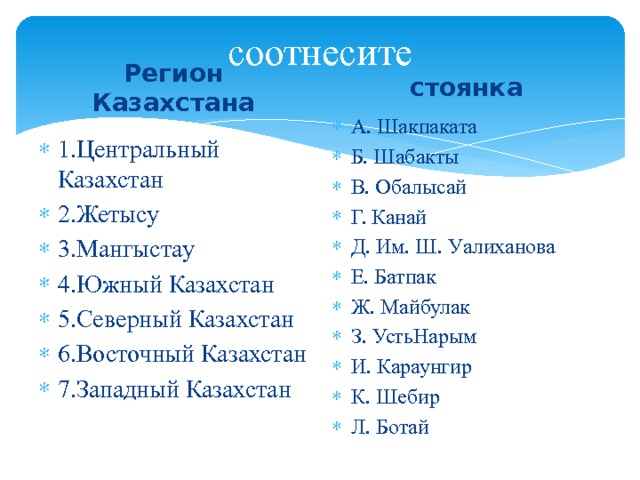 соотнесите стоянка Регион Казахстана А. Шакпаката Б. Шабакты В. Обалысай Г. Канай Д. Им. Ш. Уалиханова Е. Батпак Ж. Майбулак З. УстьНарым И. Караунгир К. Шебир Л. Ботай 1.Центральный Казахстан 2.Жетысу 3.Мангыстау 4.Южный Казахстан 5.Северный Казахстан 6.Восточный Казахстан 7.Западный Казахстан 