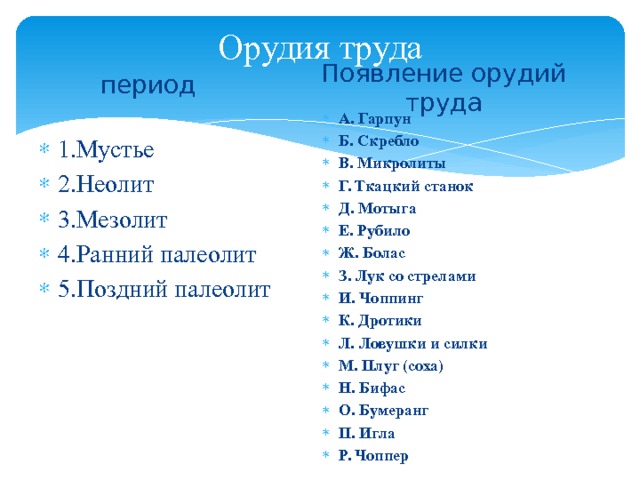 Орудия труда Появление орудий труда период А. Гарпун Б. Скребло В. Микролиты Г. Ткацкий станок Д. Мотыга Е. Рубило Ж. Болас З. Лук со стрелами И. Чоппинг К. Дротики Л. Ловушки и силки М. Плуг (соха) Н. Бифас О. Бумеранг П. Игла Р. Чоппер 1.Мустье 2.Неолит 3.Мезолит 4.Ранний палеолит 5.Поздний палеолит 