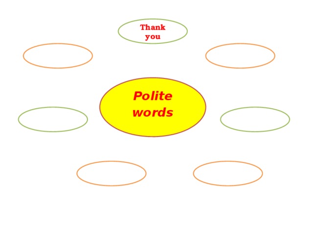 Thank you  Polite words