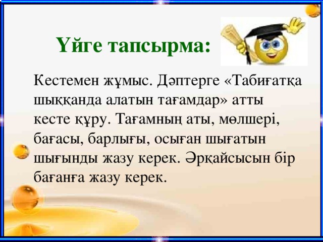 Үйге тапсырма:  Кестемен жұмыс. Дәптерге «Табиғатқа шыққанда алатын тағамдар» атты кесте құру. Тағамның аты, мөлшері, бағасы, барлығы, осыған шығатын шығынды жазу керек. Әрқайсысын бір бағанға жазу керек.