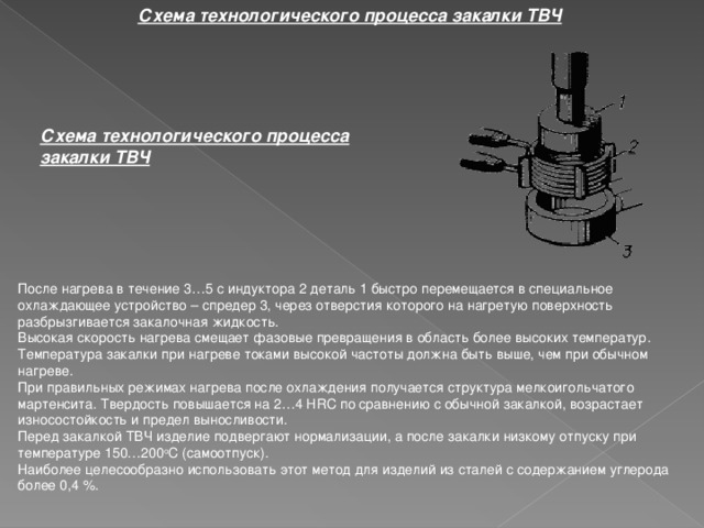 Токи высокой частоты. Закалка с индукционным нагревом током высокой частоты. Закалка токами высокой частоты. Закалка ТВЧ процесс. Максимальная твердость ТВЧ.