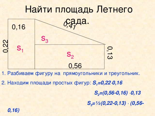 Тип 17 найдите площадь