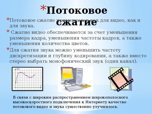 Сжат презентация. Потоковое сжатие. Потоковое сжатие видео. Поточное сжатие. Сжатие видеоматериалов.