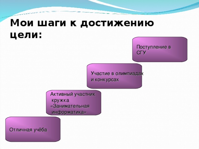 Цель поступить. Шаги для достижения цели. Шаги для достижения цели пример. Мои шаги к достижению цели. Первый шаг к достижению цели.