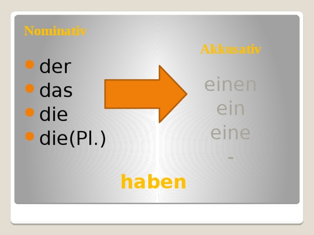 Nominativ Akkusativ der das die die(Pl.) einen ein eine - haben