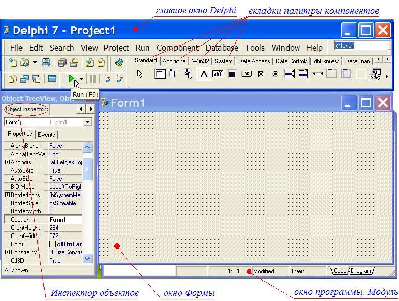 Program 7 3. DELPHI главное окно. Окно инспектора объектов DELPHI. Модуль программ DELPHI 7. Интерфейс среды разработки DELPHI.