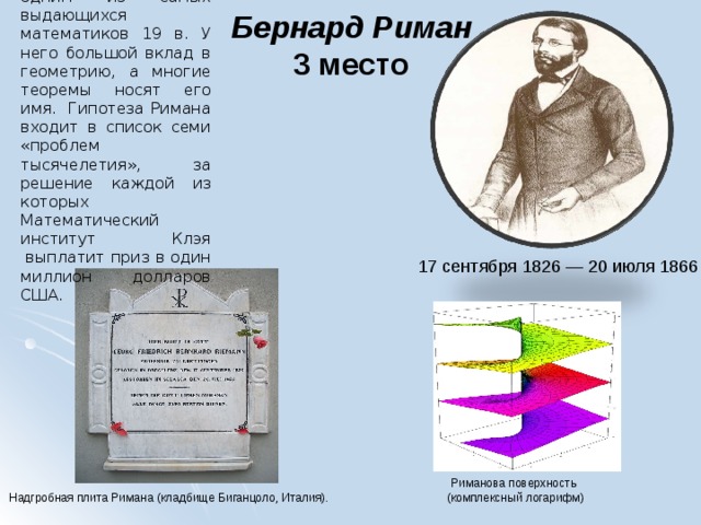 Загадка римана. Гипотеза Римана (1859 год). Теория Римана. Гипотеза Римана доказательство. Доказана ли гипотеза Римана.