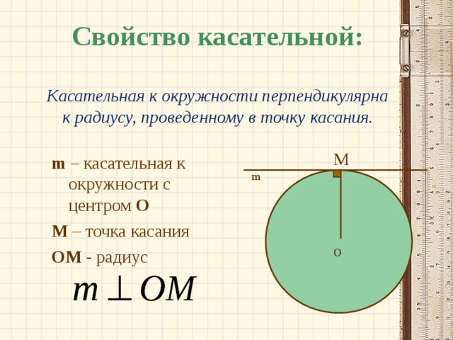 Свойство касательной:   Касательная к окружности перпендикулярна к радиусу, проведенному в точку касания. M m  – касательная к окружности с центром О М – точка касания OM - радиус m O