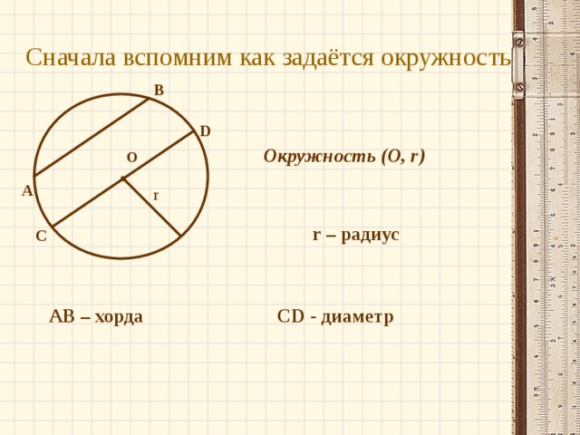 Сначала вспомним как задаётся окружность B D Окружность (О, r ) О A r r – радиус С АВ – хорда CD - диаметр