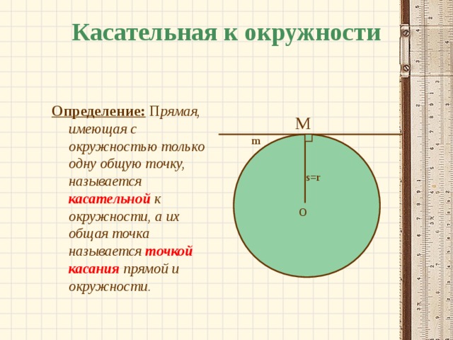 Касательная к окружности Определение:  П рямая, имеющая с окружностью только одну общую точку, называется касательной к окружности, а их общая точка называется точкой касания прямой и окружности.  M m s = r O