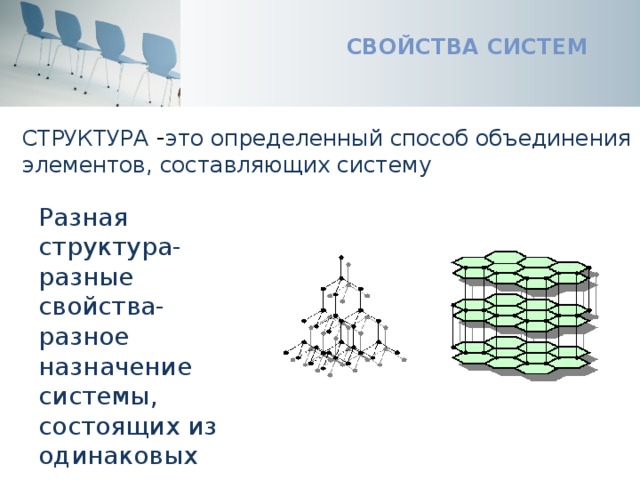 Разные свойства. Структура. Структура это определенный способ. Структура и примеры систем. Свойства систем.. Структура- это порядок объединения элементов, составляющих систему..