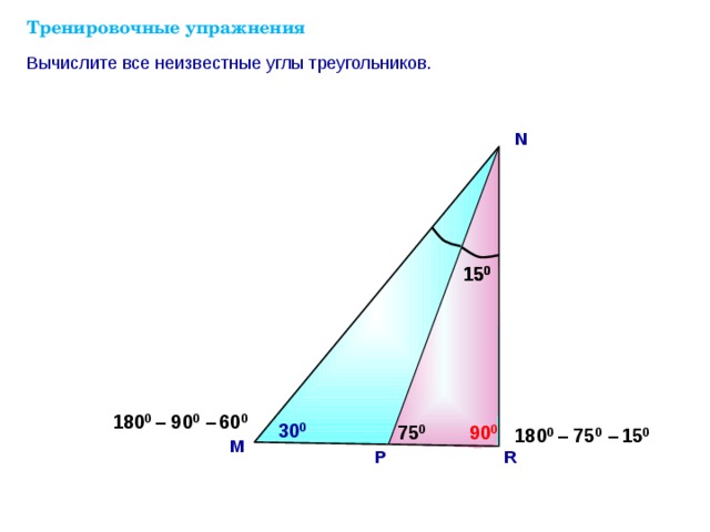 Тренировочные упражнения Вычислите все неизвестные углы треугольников. N 15 0 15 0 Саврасова С.М., Ястребинецкий Г.А. «Упражнения по планиметрии на готовых чертежах» 180 0 – 90 0 –  60 0 30 0 75 0 90 0 180 0 – 75 0 –  15 0 M R P