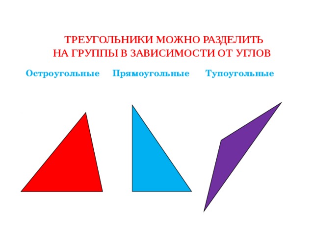 Треугольники можно разделить  на группы в зависимости от углов Остроугольные Прямоугольные Тупоугольные