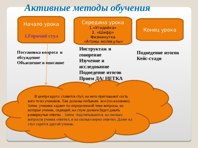 Активные методы обучения Начало урока 1.Горячий стул  Середина урока «Угадайка» 2. «Шифр» Физминутка  «Атомы молекулы» Конец урока Инструктаж и говорение Изучение и исследование Подведение итогов Прием ДА/ НЕТКА  Постановка вопроса и обсуждение Объяснение и описание Подведение итогов Кейс-стади  В центре круга ставится стул, на него приглашают сесть кого то из учеников. Там должны побывать все (по желанию). Затем ученики задают по определенной теме вопросы, на которые ученик, сидящий, на стуле должен будет давать развернутые ответы . Затем подсчитываются, на сколько вопросов ученик ответил, и на сколько верно ответил. Далее на стул садится другой ученик.