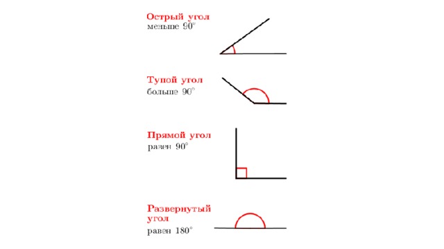 Углы относятся как 4 5. Перевернутый угол. Развернутый перевернутый угол. Перевернутый тупой угол. Прямой угол перевернутый.