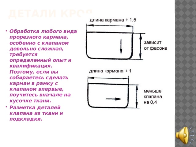 Карман с клапаном и одной обтачкой схема