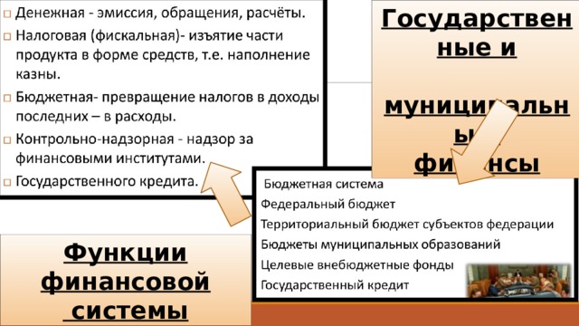 Государственные и  муниципальные финансы Функции финансовой  системы