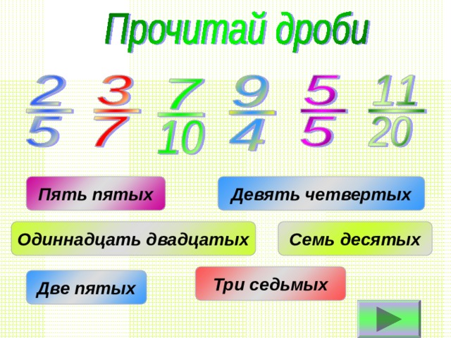 Пятый 2. Две пятых. Как читать дроби. Два в седьмой. Как это две пятых.