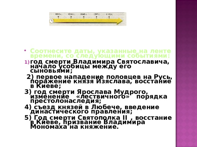 Соотнесите даты, указанные на ленте времени, со следующими событиями: год смерти Владимира Святославича, начало усобицы между его сыновьями;