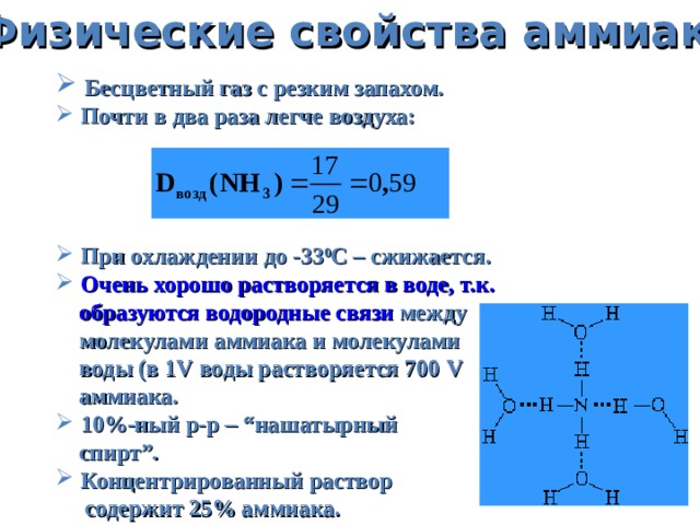 Физические свойства аммиака  Бесцветный газ с резким запахом.  Почти в два раза легче воздуха:  При охлаждении до -33 0 С – c жижается.  Очень хорошо растворяется в воде, т.к. образуются водородные связи между  молекулами аммиака и молекулами  воды (в 1 V воды растворяется 700 V  аммиака.  10%-ный р-р – “ нашатырный  спирт ” .  Концентрированный раствор  содержит 25% аммиака.