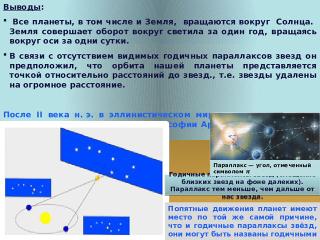 Выводы :  Все планеты, в том числе и Земля, вращаются вокруг Солнца. Земля совершает оборот вокруг светила за один год, вращаясь вокруг оси за одни сутки. В связи с отсутствием видимых годичных параллаксов звезд он предположил, что орбита нашей планеты представляется точкой относительно расстояний до звезд., т.е. звезды удалены на огромное расстояние.  После II века н. э. в эллинистическом мире прочно утвердился геоцентризм, основанный на философии Аристотеля и планетной теории Птолемея . Параллакс — угол, отмеченный символом π Годичные параллаксы звезд (смещение близких звезд на фоне далеких). Параллакс тем меньше, чем дальше от нас звезда. Попятные движения планет имеют место по той же самой причине, что и годичные параллаксы звёзд, они могут быть названы годичными параллаксами планет.