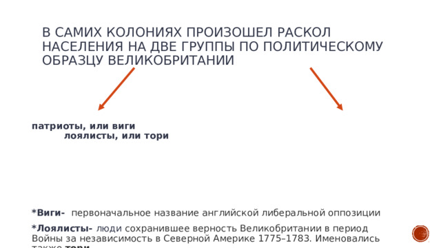 В самих колониях произошел раскол населения на две группы по политическому образцу Великобритании патриоты, или виги лоялисты, или тори     *Виги-  первоначальное название английской либеральной оппозиции  *Лоялисты- люди  сохранившее верность Великобритании в период Войны за независимость в Северной Америке 1775–1783. Именовались также тори .