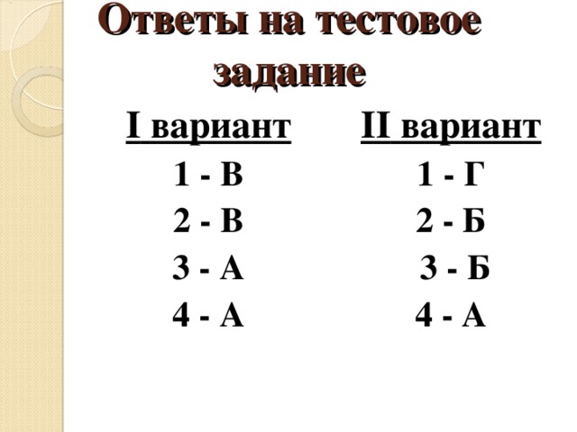 Ответы на тестовое задание I вариант 1 - В 2 - В 3 - А 4 - А II вариант 1 - Г 2 - Б  3 - Б 4 - А